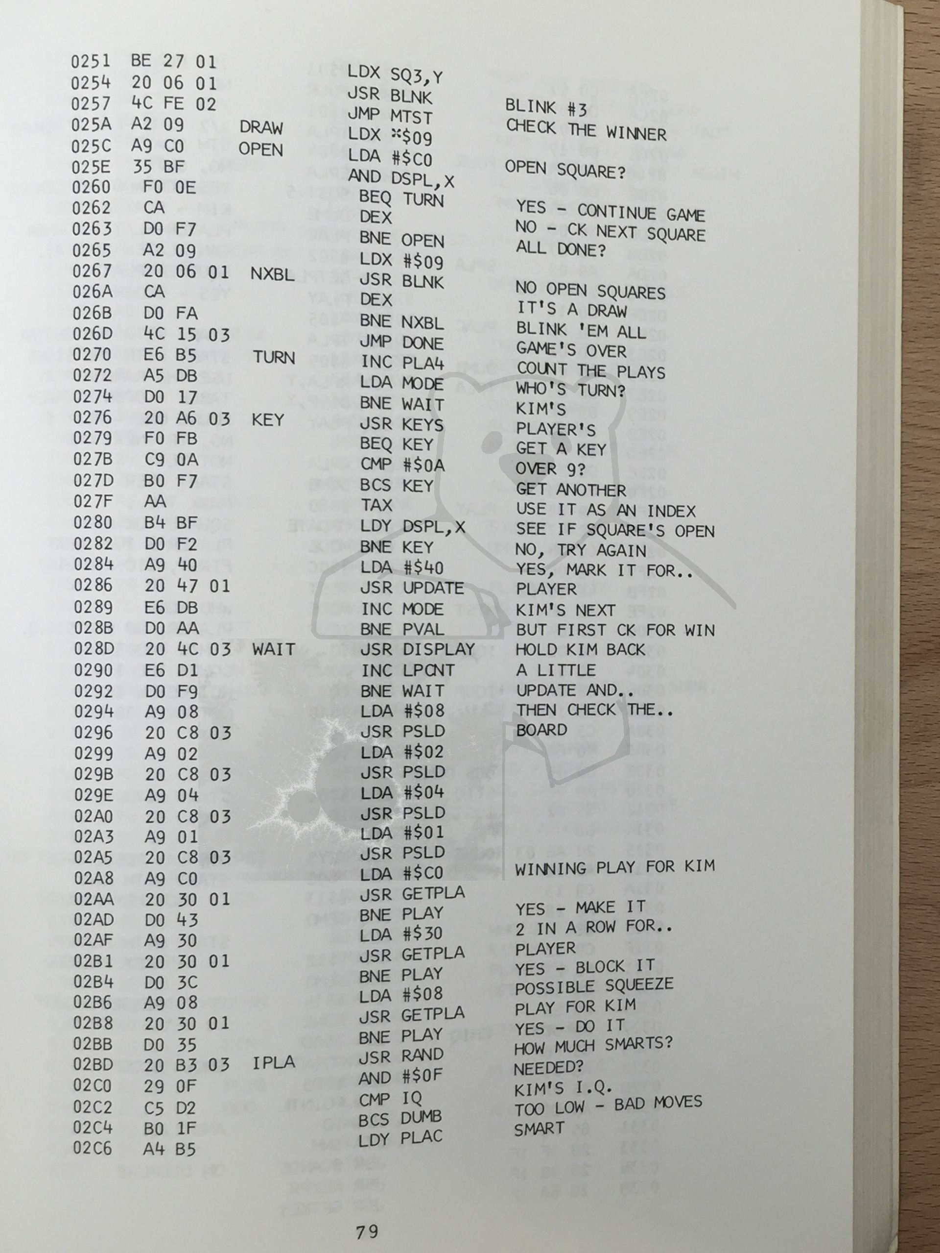 Commodore MOS KIM-1 - The First Book of KIM